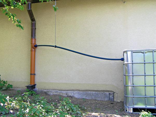 Background Water Security